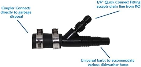 Universal Garbage Disposal Drain Line Adapter - Image 3