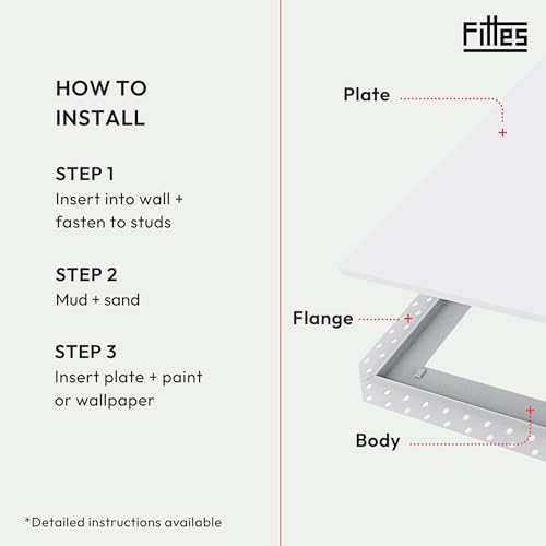 Fittes Flush Access Panel - Image 4