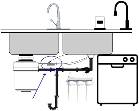 Neo-Pure RO Drain Adapter – 1/2", 3/4" and 7/8" Compatible Drain Line Connector - Image 3