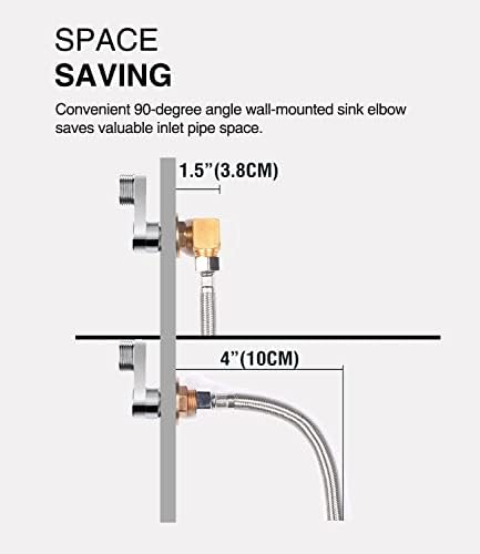 2PCS B-0230-K Brass Wall Mount Faucet Installation Kit - Image 4