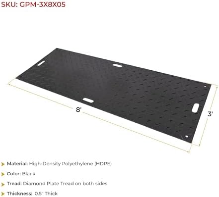 4 Pcs Ground Protection Mats - Image 3
