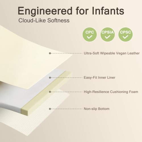Vegan Leather Baby Play Mat, 50x50 Thick Cushioned Waterproof Playpen Mat - Image 5