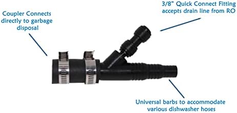 Universal Garbage Disposal Drain Line Adapter - Image 3