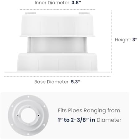 Safoner Aluminum RV Sewer Vent Cap, Plumbing Roof Vent Cover Replacement Kit - Image 6