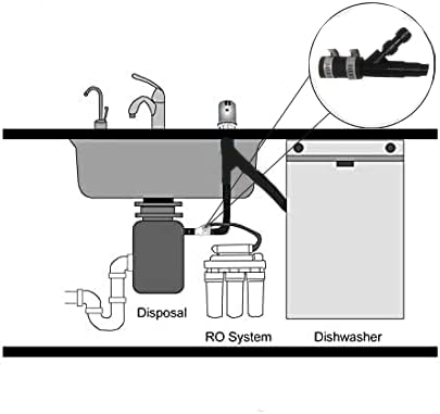 Universal Garbage Disposal Drain Line Adapter - Image 5