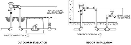 Zurn Wilkins 1-720A 1" 720A Pressure Vacuum Breaker Assembly - Image 5