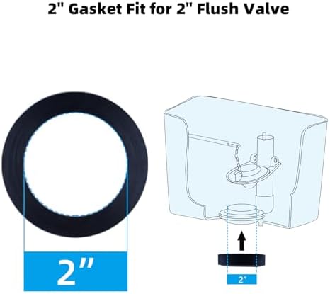 Hibbent Universal Toilet Tank to Bowl Gaskets - Image 4
