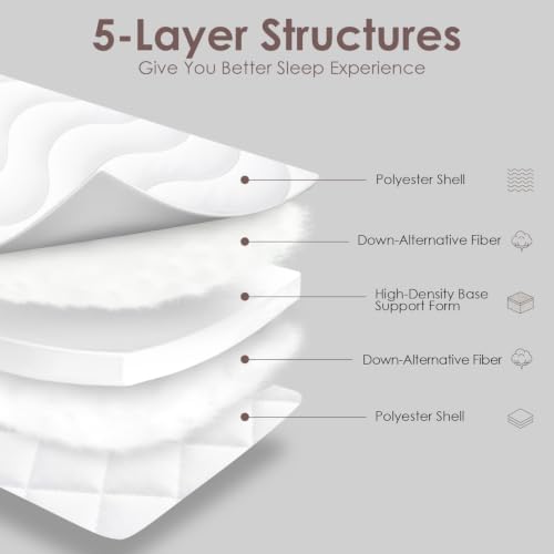 SCHNAUZER HOME Japanese Floor Mattress Futon Mattress Twin 3.5" Thick White - Image 3