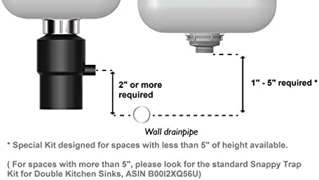 Snappy Trap Special Double Kitchen Sink Drain Kit - Image 4