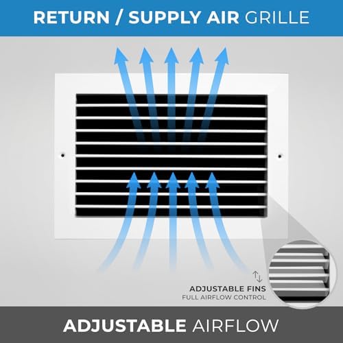 14x6 Return/Supply Vent Cover for Wall or Ceiling Duct Opening - Image 6