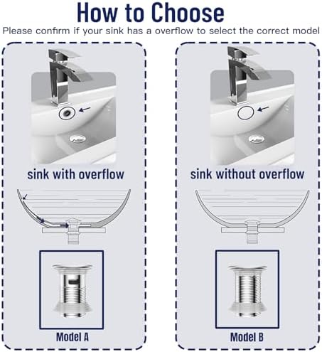 Bathroom Sink Drain Kit with Clear Bottle Trap and Flexible Water Seal Pipe - Image 6