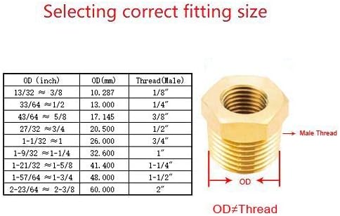 Joywayus 2Pcs Brass Reducing Hex Bushing 3/4" NPT Male to 1/2" NPT Female | - Image 6