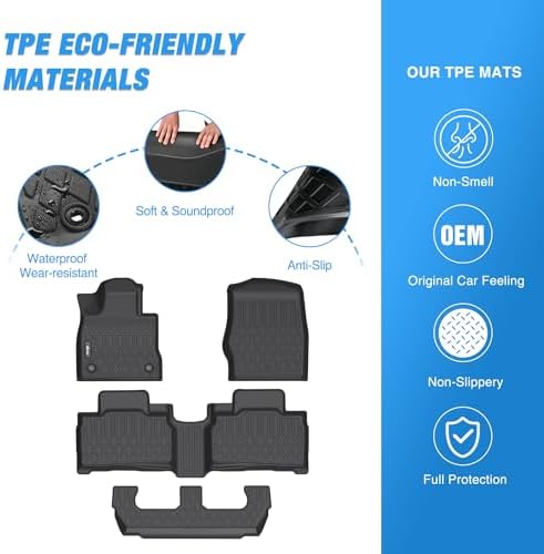 Nilight TPE Floor Mats for Ford Explorer 7 Seats - Image 3