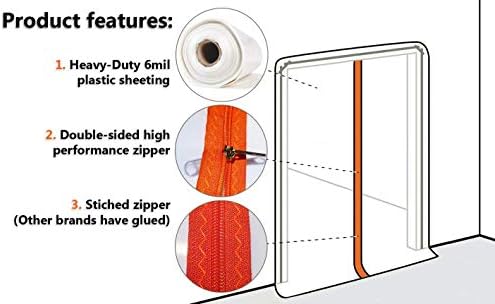 Professional Zipper Door, Dust Protection Wall, Barrier - Image 2