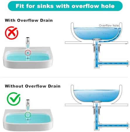 Bathroom Sink P-Trap Complete Set, Adjustable 1-1/4 Bottle Trap Sink Drain Kit - Image 5
