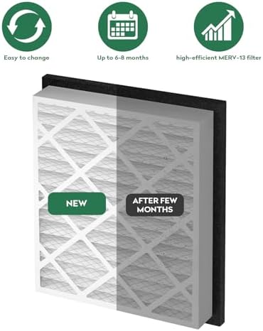 20x25x3 Air Filter Replacement Compatible - Image 5