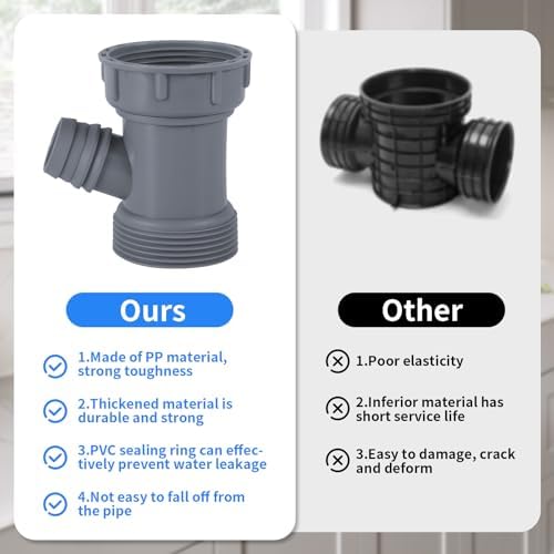 Dishwasher Drain Hose Adapter – Universal Sink Hose Adapter, Fits 1-1/2" & - Image 4