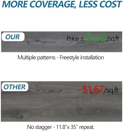 Lareko Peel and Stick Floor Tile, Waterproof Vinyl Plank Flooring - Image 6