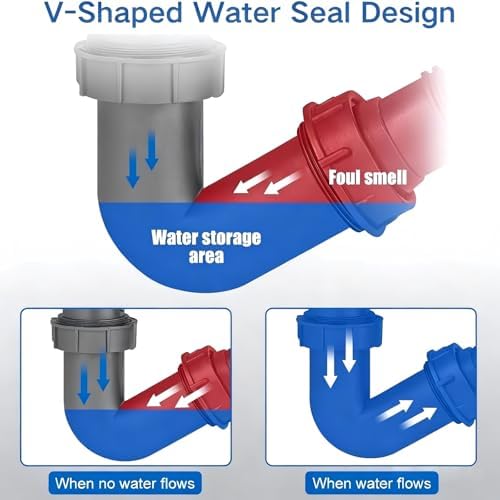 Double Kitchen Sink Drain Kit, Adjustable All-in-One P-Trap Pipe - Image 5