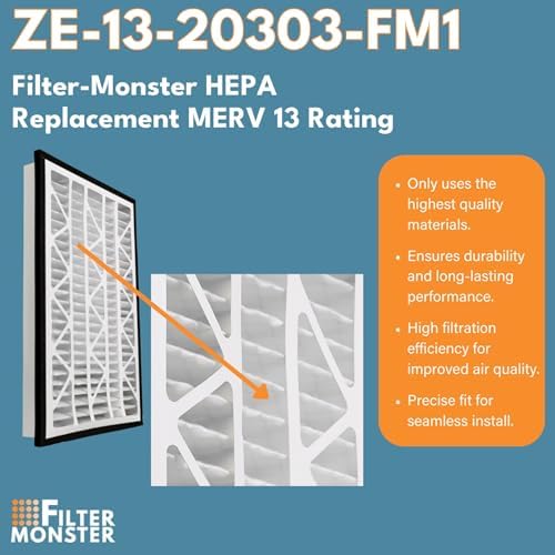 Filter-Monster - Replacement MERV 13 Bundle - Compatible - Image 4