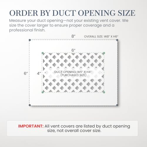 SABA Home Decor Air Vent Cover Grille - Image 2