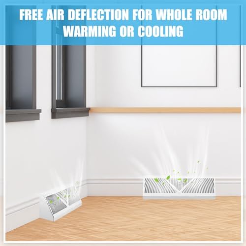 4 Pcs Baseboard Register Vent 18 Inch Duct Opening Size Vent Cover - Image 5