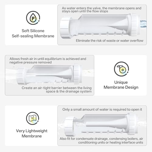 Self-Sealing Waterless P Trap 1-1/2", One Way Sanitary HepvO Waste Valve - Image 4