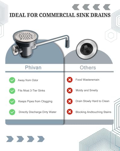 3-1/2 Inch Commercial Sink Drain - Image 5