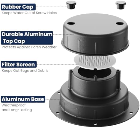 Safoner Aluminum RV Roof Vent Cover- Roof Plumbing Replacement Cap Kit - Image 5