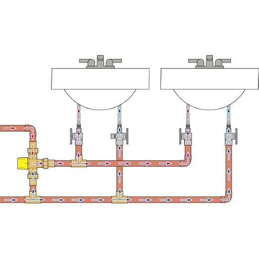 3/4 Inch, LF Brass Thermostatic Mixing Valve - Image 4
