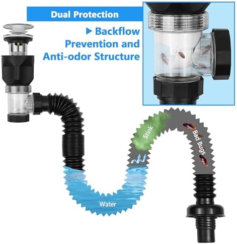 2 Pack Bathroom Sink Drain Kit, - Image 6