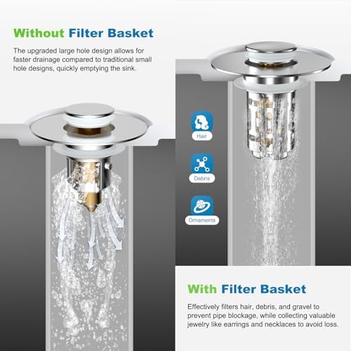 Hibbent 2 Pack Bathroom Sink Drain Strainer, 3 in 1 Pop Up Stopper - Image 4