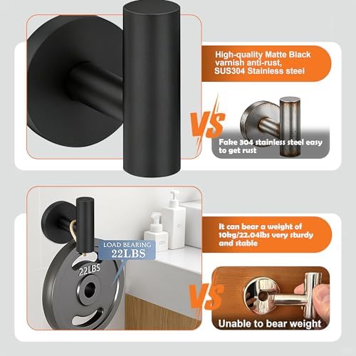 5 Pieces Bathroom Hardware Accessories Set Matte Black, 24Inch Round Towel - Image 6