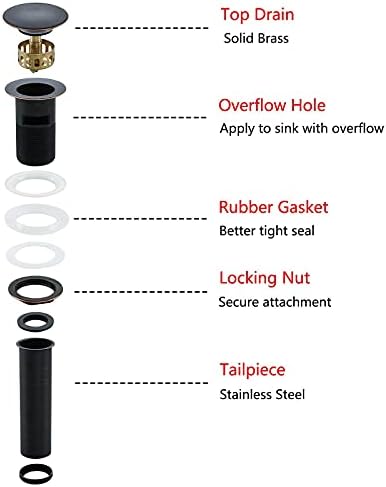 Oil Rubbed Bronze Pop Up Drain - Image 3
