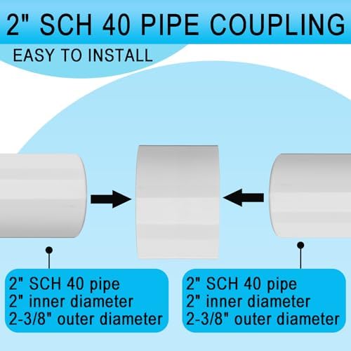 Asterbacks 2 inch PVC Pipe Coupler Schedule 40 White Coupling Pipe Fittings - Image 4