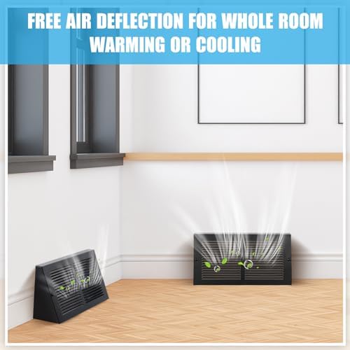 Landhoow 2 Pack Triangular Baseboard, Fits 12"w x 6"h Duct Opening - Image 5