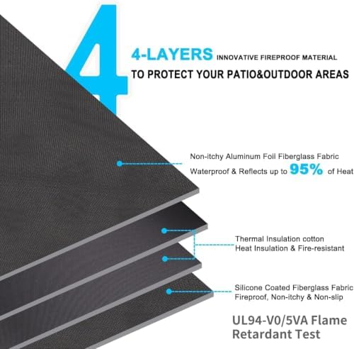 DocSafe 60 x 60 inches Round Under Grill Mat, Large 4 Layers Fire Pit Mat - Image 3