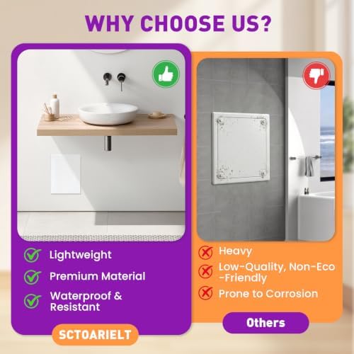 4 x 6 Inch Access Panel for Drywall and Ceiling, ABS Plumbing Access Door - Image 5