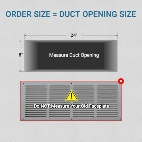 Return Air Grille HVAC Vent Cover - Image 3