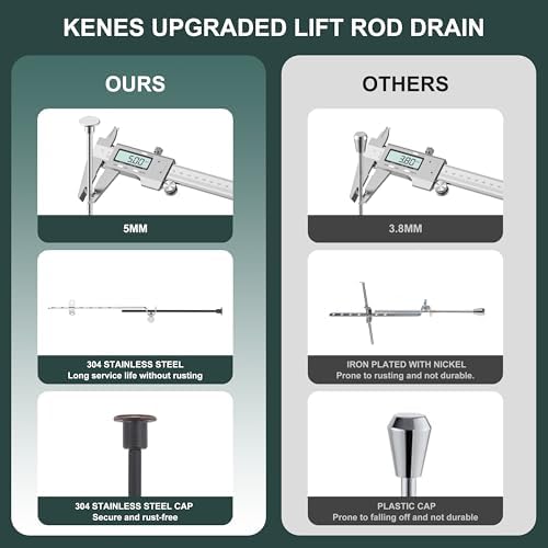 KENES Oil Rubbed Bronze Bathroom Sink Drain Assembly - Image 5
