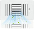 8x4 Inch FanGoFast Ceiling Register 3-Way Plastic Sidewall Ceiling Air Vent by FanGoFast