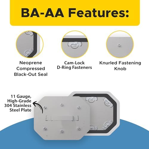BA-AA | Best HVAC Grease Duct Access Panel - Image 2