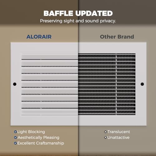 ALORAIR Wall Return Air Pathway Kit - Image 6