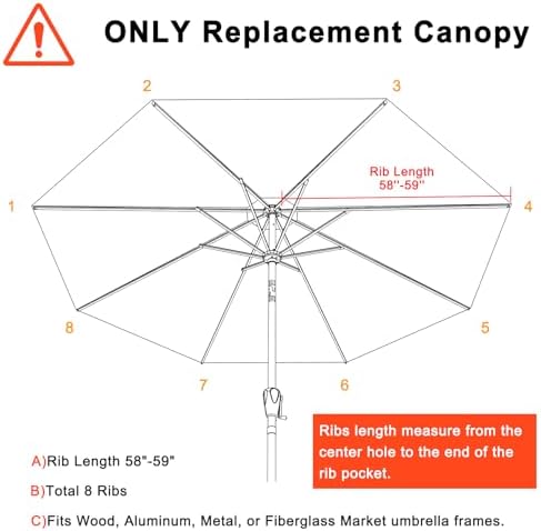 MASTERCANOPY Patio Umbrella 10 ft Replacement Canopy - Image 2