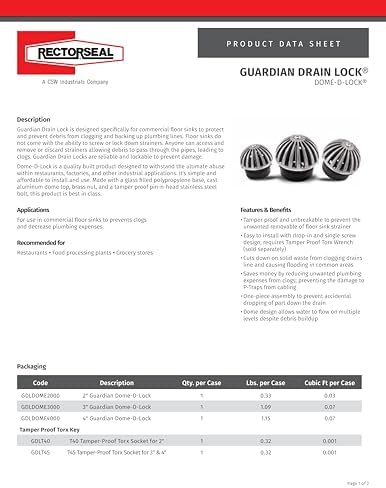 RectorSeal Guardian Drain- Lock GDL-DOME-2000 - Image 6