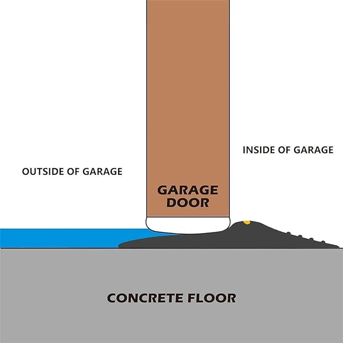 Papillon Garage Door Bottom Seal Strip, Weatherproof EPDM Rubber Threshold - Image 5