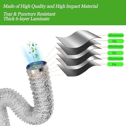 Dryer Vent Kit with Hose, Duct Connector, Dryer Vent Cover Outside Connector - Image 5