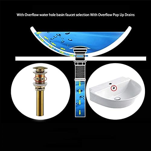 Bathroom Sink Drain Stopper Pop Up Drain, Swhyger Brushed Gold Sink Drain - Image 2