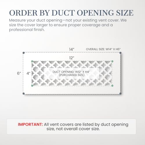 SABA Home Decor Air Vent Cover Grille - Image 2