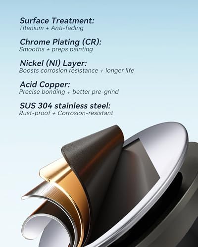 ARCORA Bathroom Sink Drain - Image 3